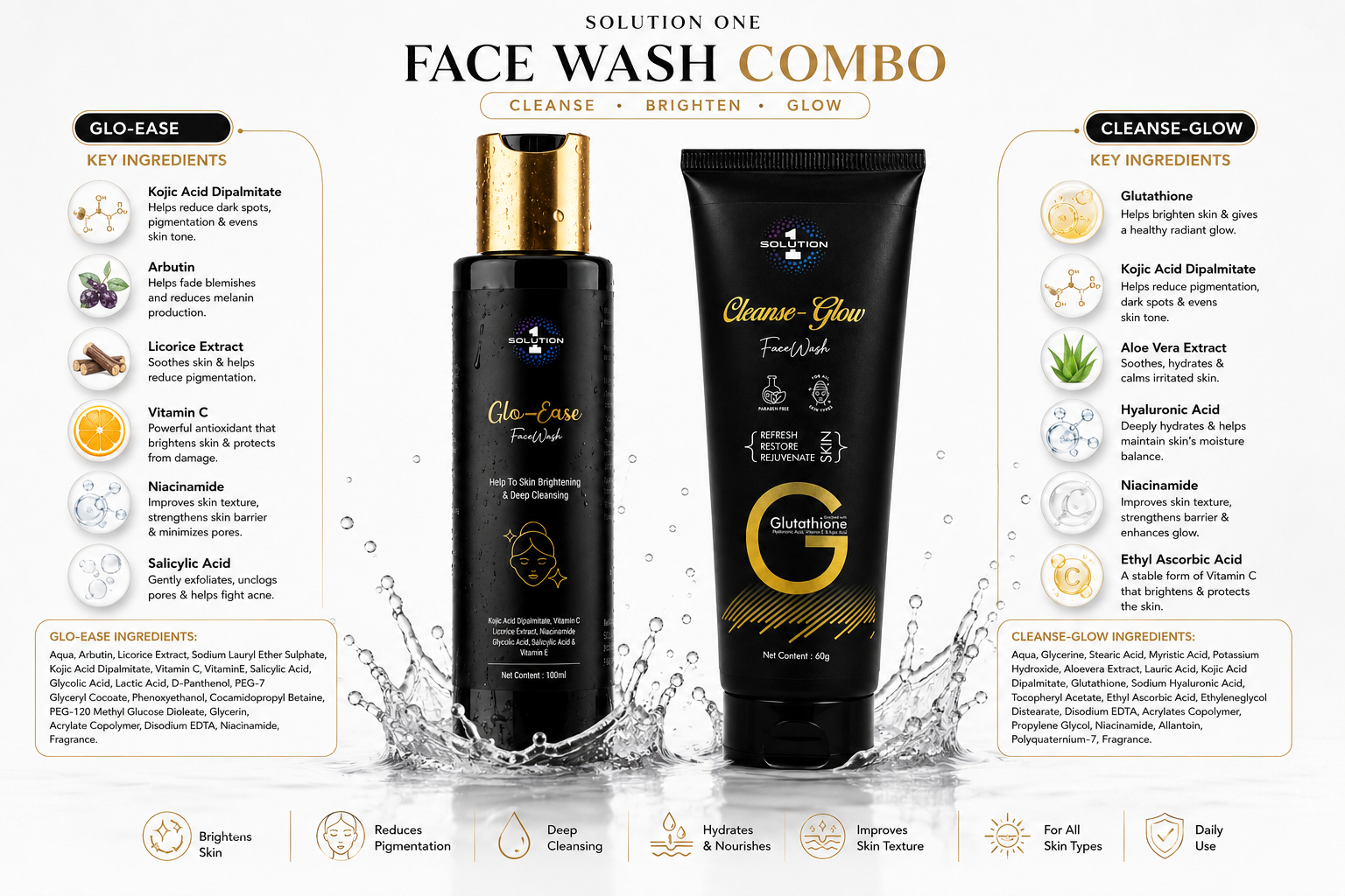 glo ease & cleanse glow – advanced skin brightening face wash duo glo ease & cleanse glow – advanced skin brightening face wash duo
