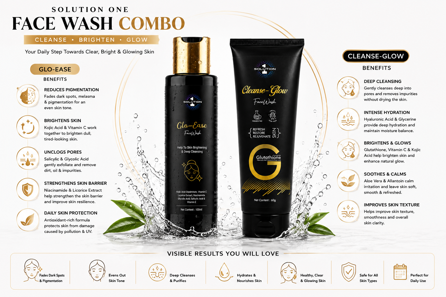 glo ease & cleanse glow – advanced skin brightening face wash duo glo ease & cleanse glow – advanced skin brightening face wash duo